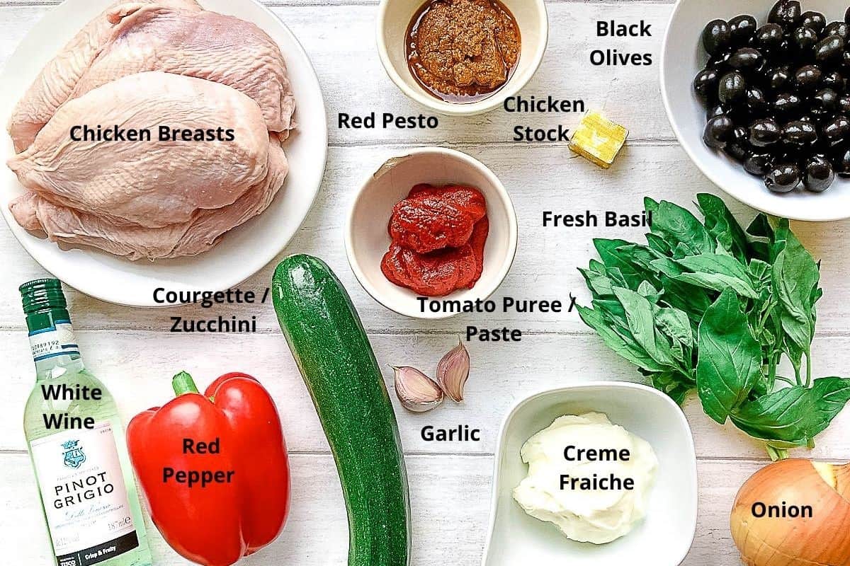labelled ingredients image for sun dried tomato red pesto chicken.