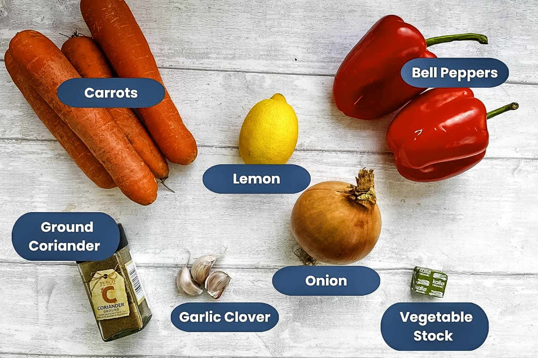 labelled ingredients for carrot and red pepper soup carrots, lemon, bell peppers, ground coriander, garlic cloves, onion, vegetable stock.